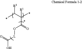 OG Complex Work Unit Chemistry