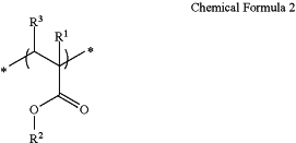 OG Complex Work Unit Chemistry