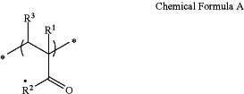 OG Complex Work Unit Chemistry