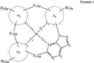 OG Complex Work Unit Chemistry