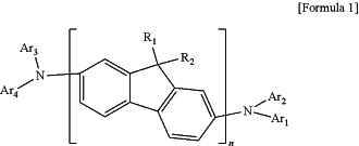 OG Complex Work Unit Chemistry