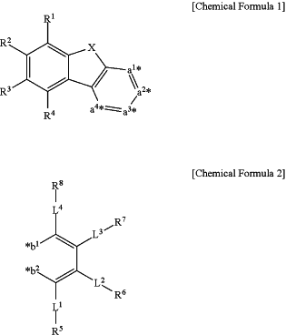 OG Complex Work Unit Chemistry