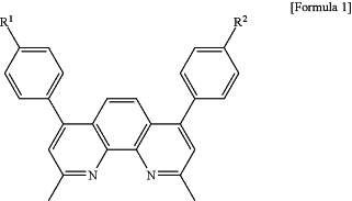 OG Complex Work Unit Chemistry