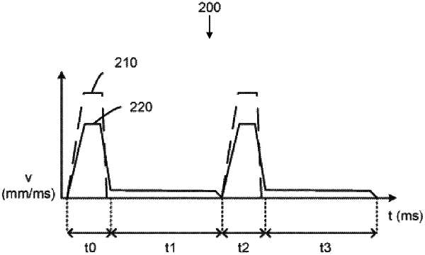 OG exemplary drawing