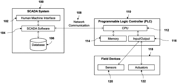 OG exemplary drawing