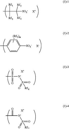 OG Complex Work Unit Chemistry