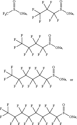 OG Complex Work Unit Chemistry