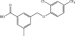 OG Complex Work Unit Chemistry