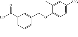 OG Complex Work Unit Chemistry