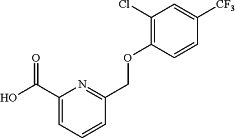 OG Complex Work Unit Chemistry