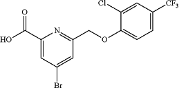 OG Complex Work Unit Chemistry