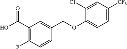 OG Complex Work Unit Chemistry