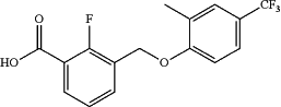 OG Complex Work Unit Chemistry