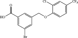 OG Complex Work Unit Chemistry