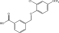 OG Complex Work Unit Chemistry