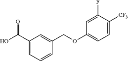 OG Complex Work Unit Chemistry