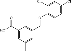 OG Complex Work Unit Chemistry