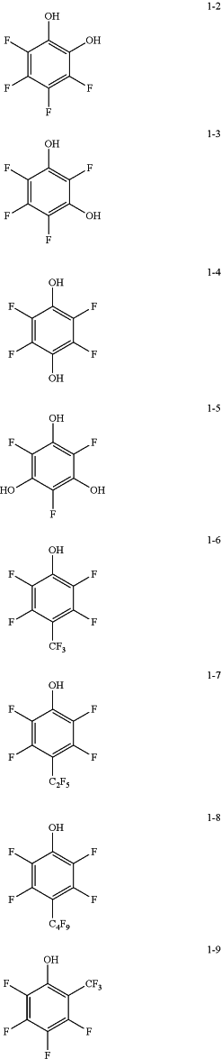 OG Complex Work Unit Chemistry