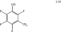 OG Complex Work Unit Chemistry