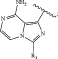 OG Complex Work Unit Chemistry