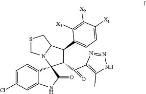 OG Complex Work Unit Chemistry