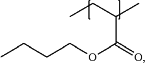 OG Complex Work Unit Chemistry