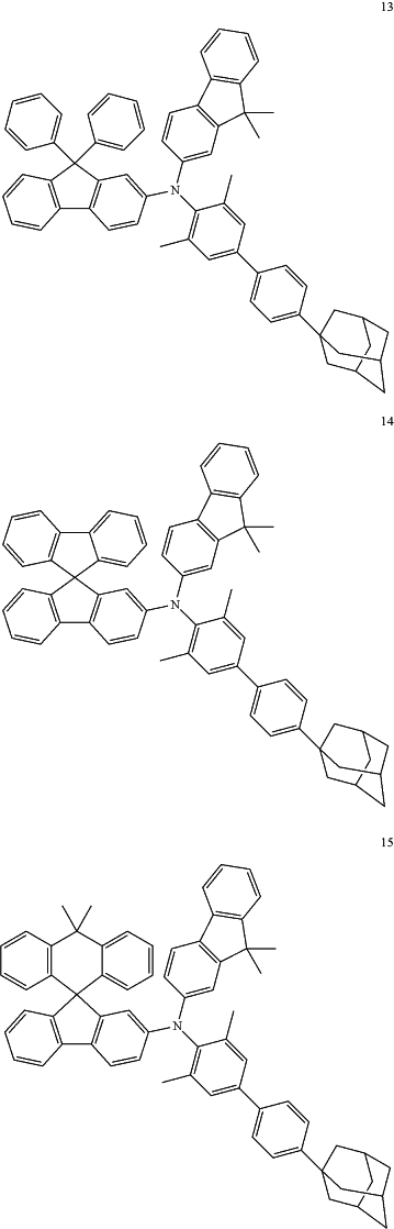 OG Complex Work Unit Chemistry