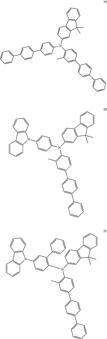 OG Complex Work Unit Chemistry