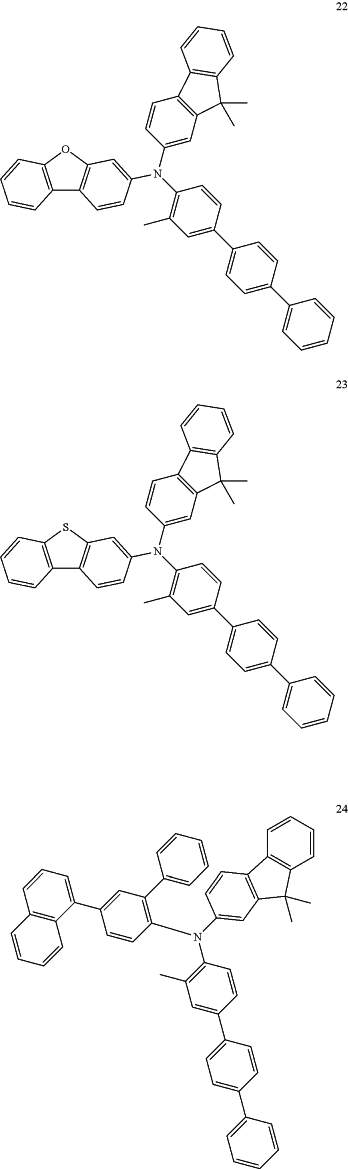 OG Complex Work Unit Chemistry