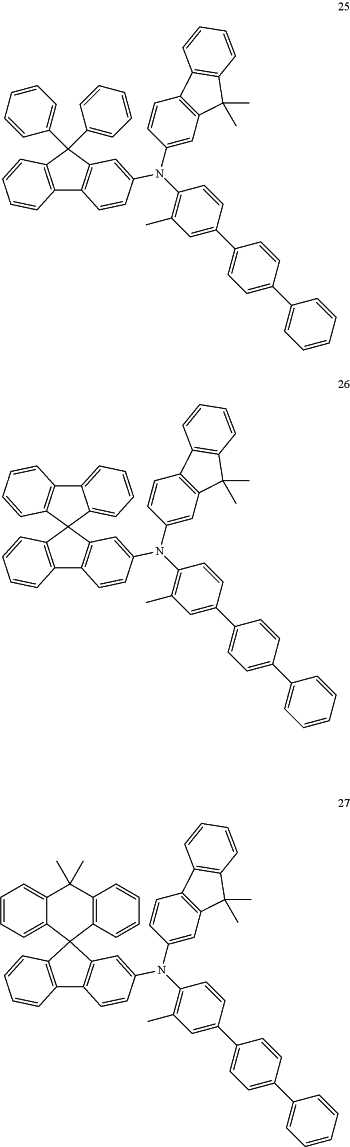 OG Complex Work Unit Chemistry