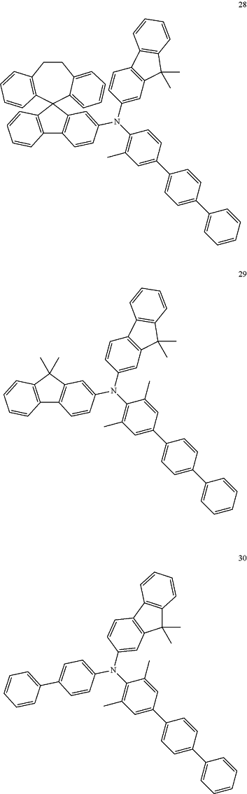 OG Complex Work Unit Chemistry