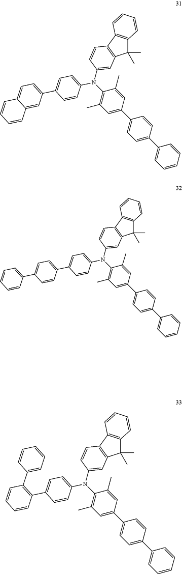 OG Complex Work Unit Chemistry