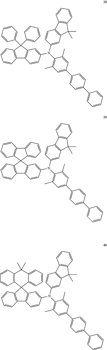 OG Complex Work Unit Chemistry