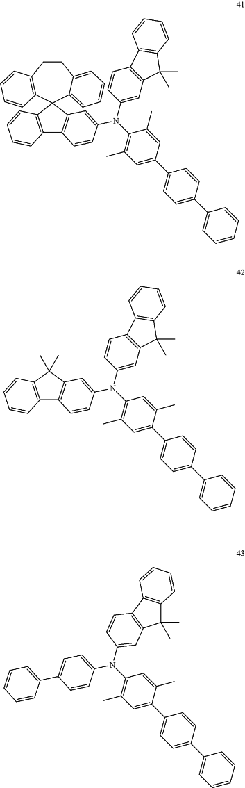 OG Complex Work Unit Chemistry