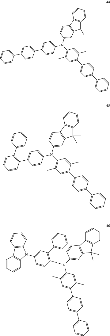 OG Complex Work Unit Chemistry