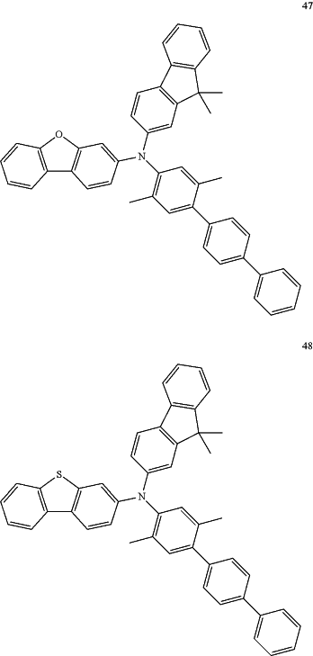 OG Complex Work Unit Chemistry