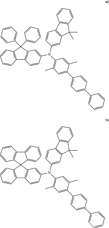 OG Complex Work Unit Chemistry