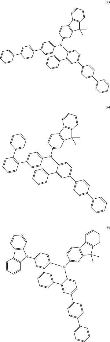 OG Complex Work Unit Chemistry