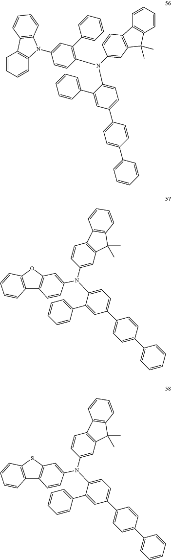 OG Complex Work Unit Chemistry