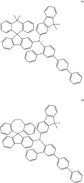 OG Complex Work Unit Chemistry