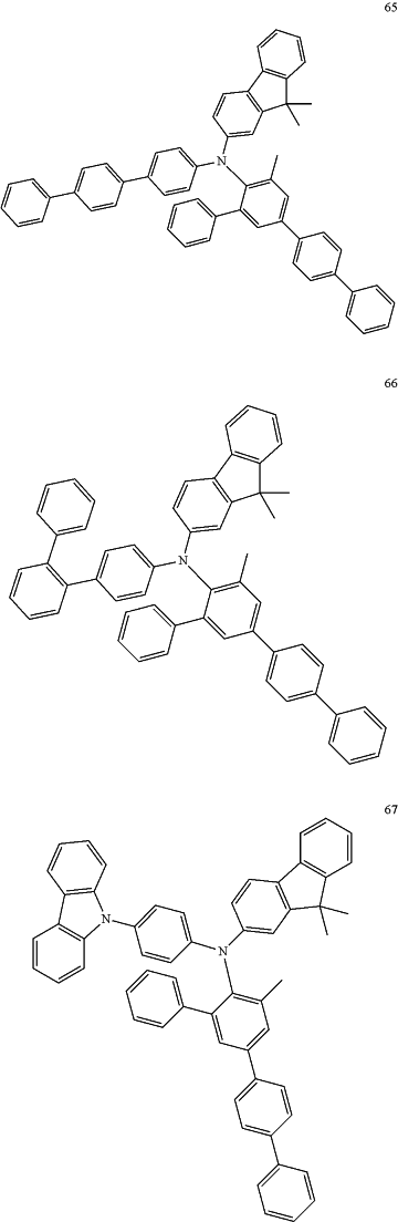 OG Complex Work Unit Chemistry