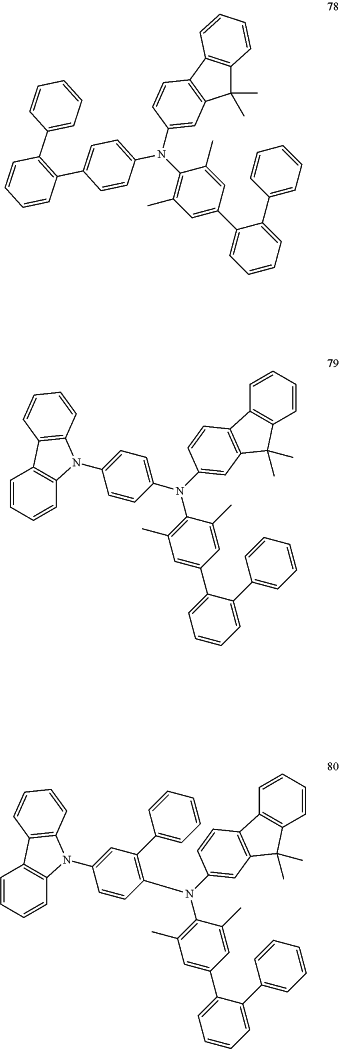 OG Complex Work Unit Chemistry