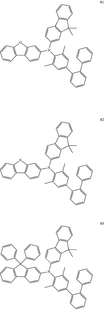 OG Complex Work Unit Chemistry