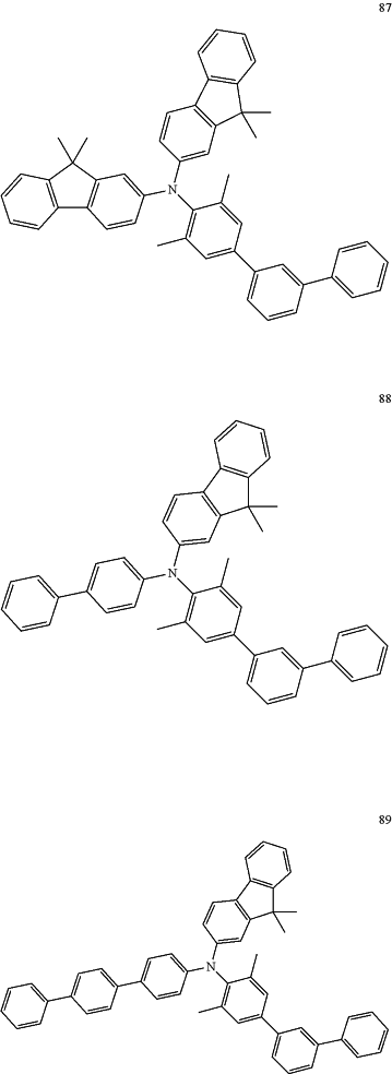 OG Complex Work Unit Chemistry