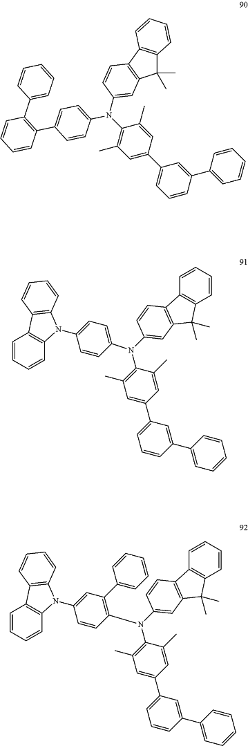 OG Complex Work Unit Chemistry