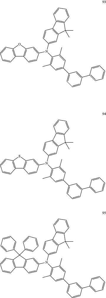 OG Complex Work Unit Chemistry