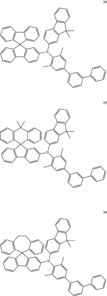 OG Complex Work Unit Chemistry