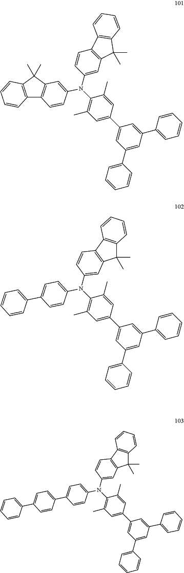 OG Complex Work Unit Chemistry