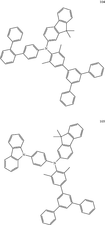 OG Complex Work Unit Chemistry