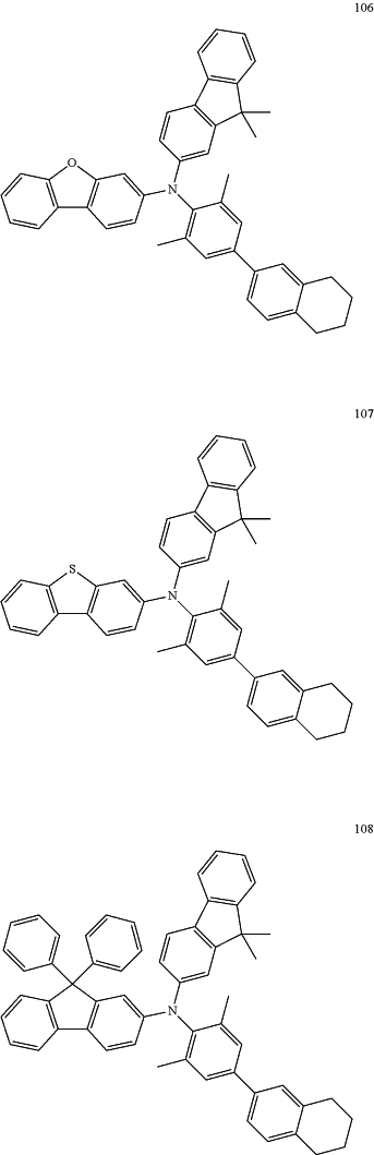 OG Complex Work Unit Chemistry